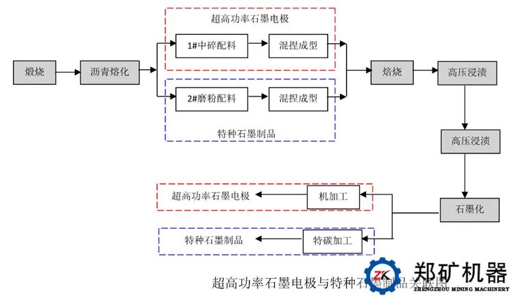 石墨2.jpg 石墨2.jpg